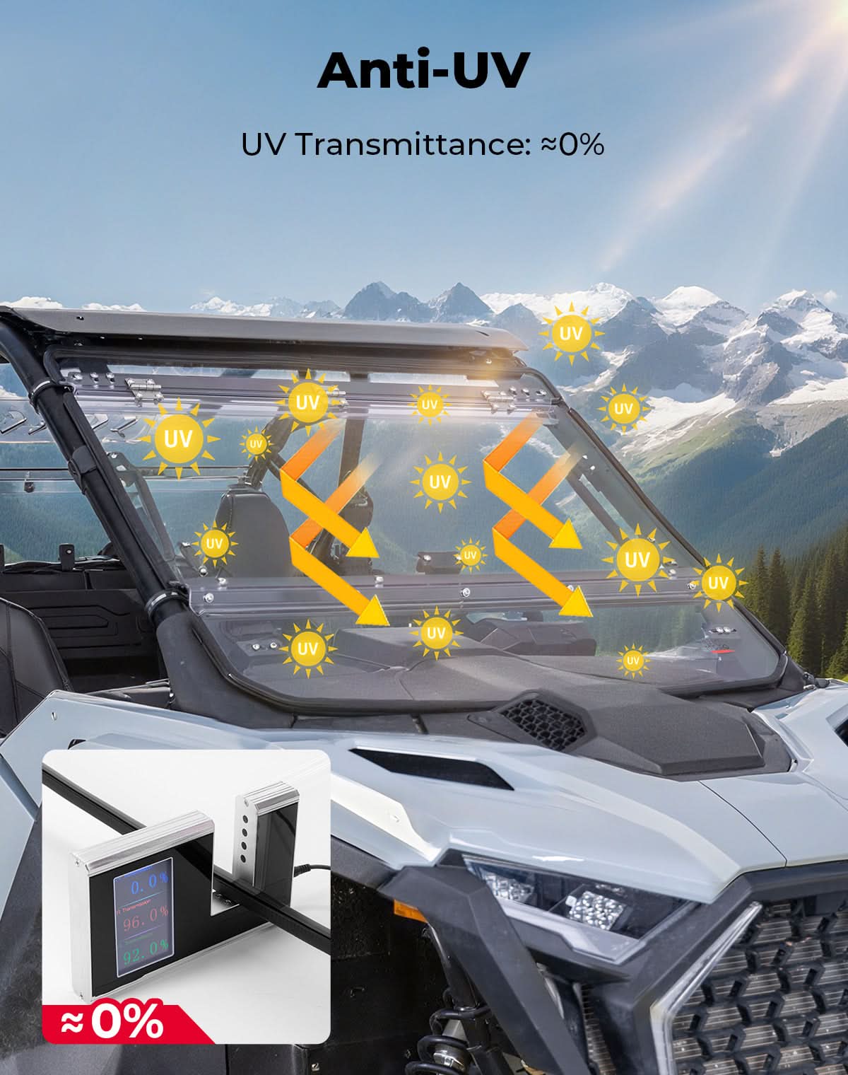 KEMIMOTO 3-IN-1 Flip Windshield for 2025-2026 Polaris RZR PRO