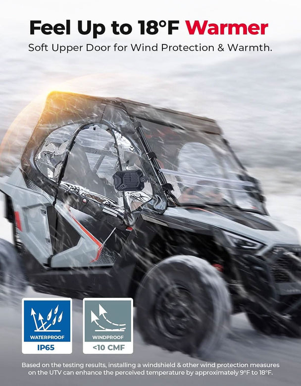 KEMIMOTO UTV Cab Enclosure Upper Doors for 2022-2025 Polaris RZR 200