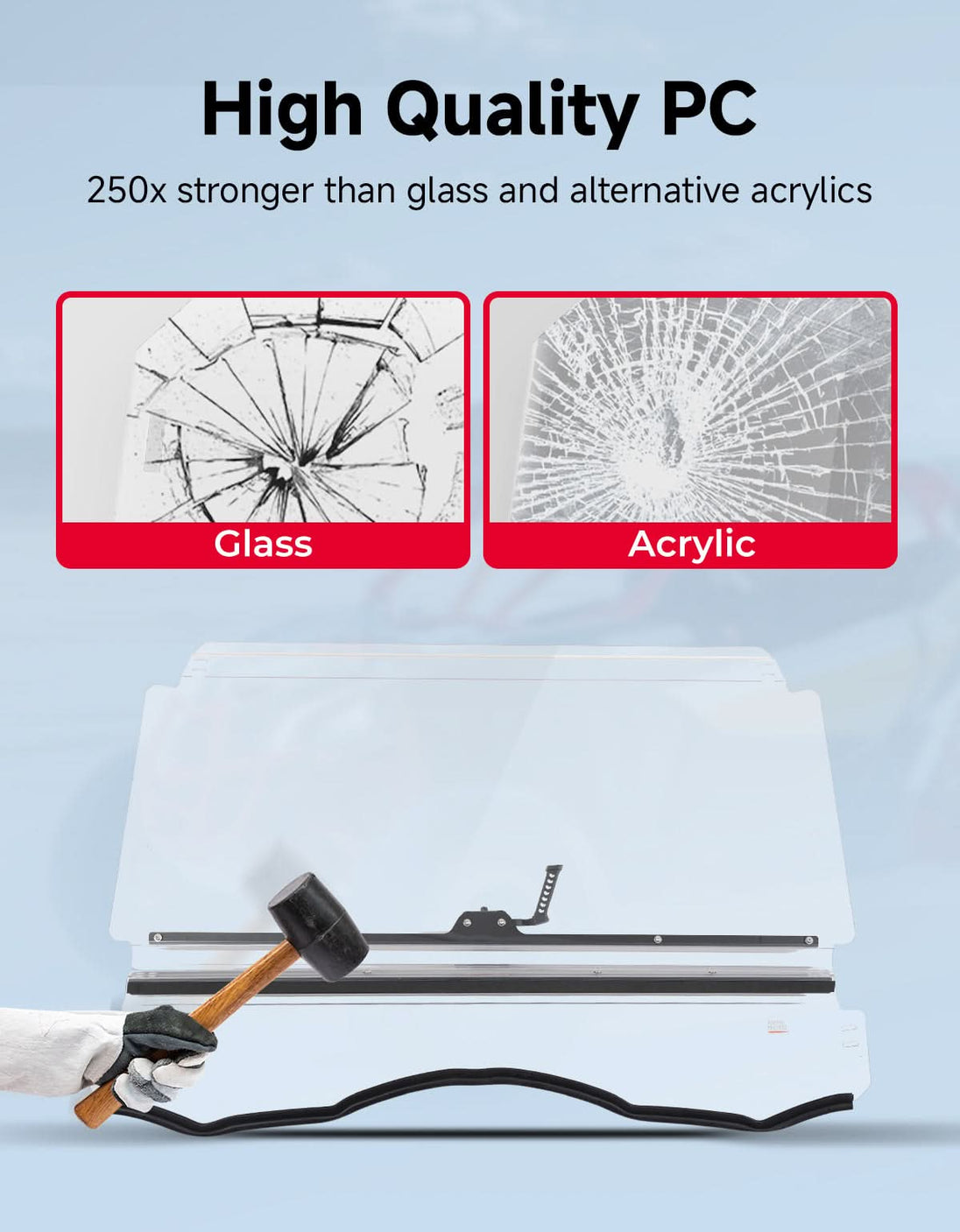 KEMIMOTO 3-in-1 Flip Windshield For Can-Am Commander (2011–2020)