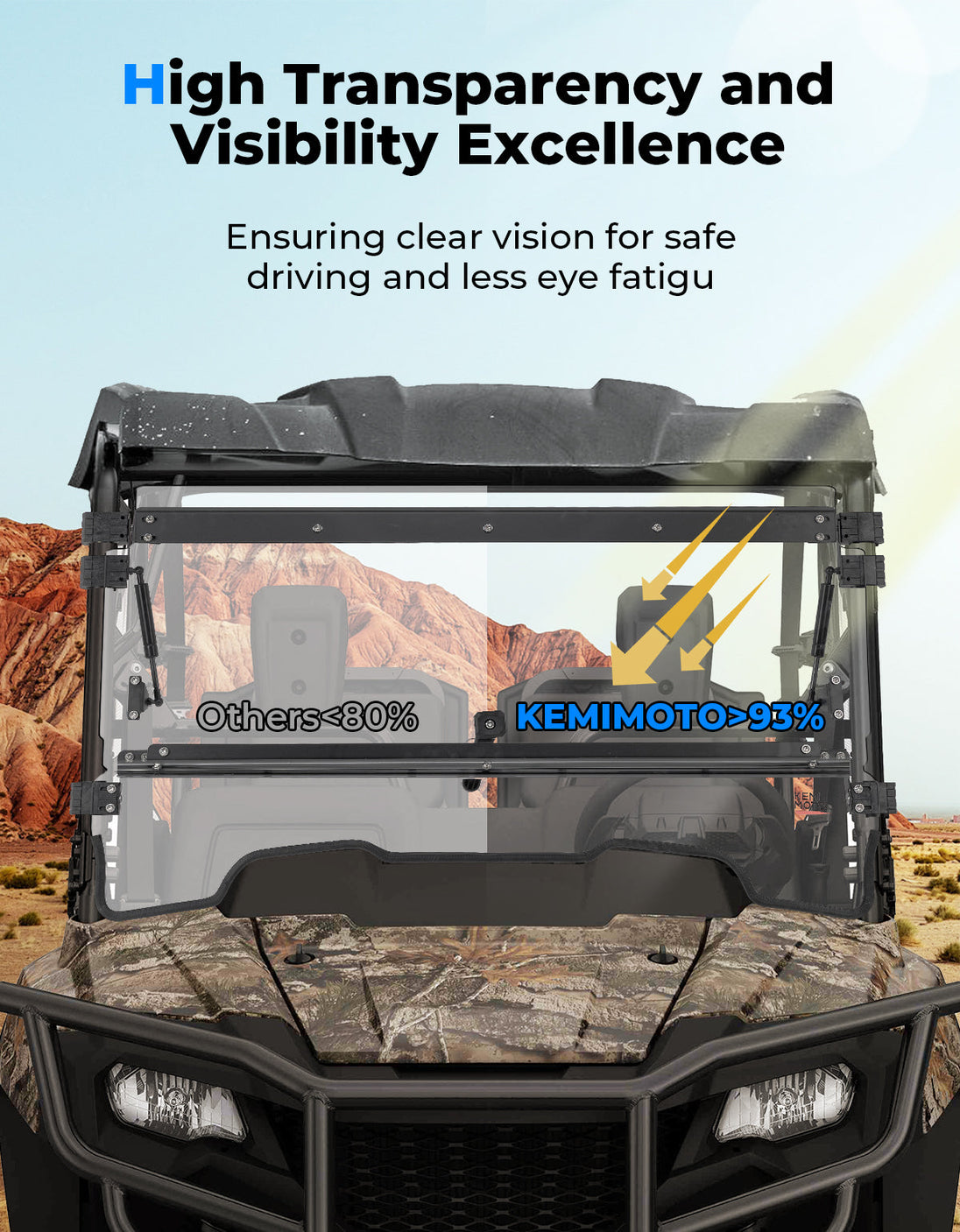 KEMIMOTO UTV Flip Up Windshield for Pioneer 700/700-4 2014-2026