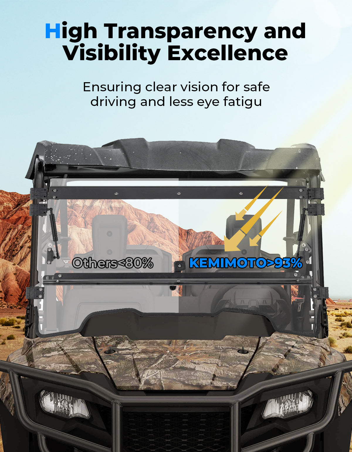 KEMIMOTO UTV Flip Up Windshield for Pioneer 700/700-4 2014-2026