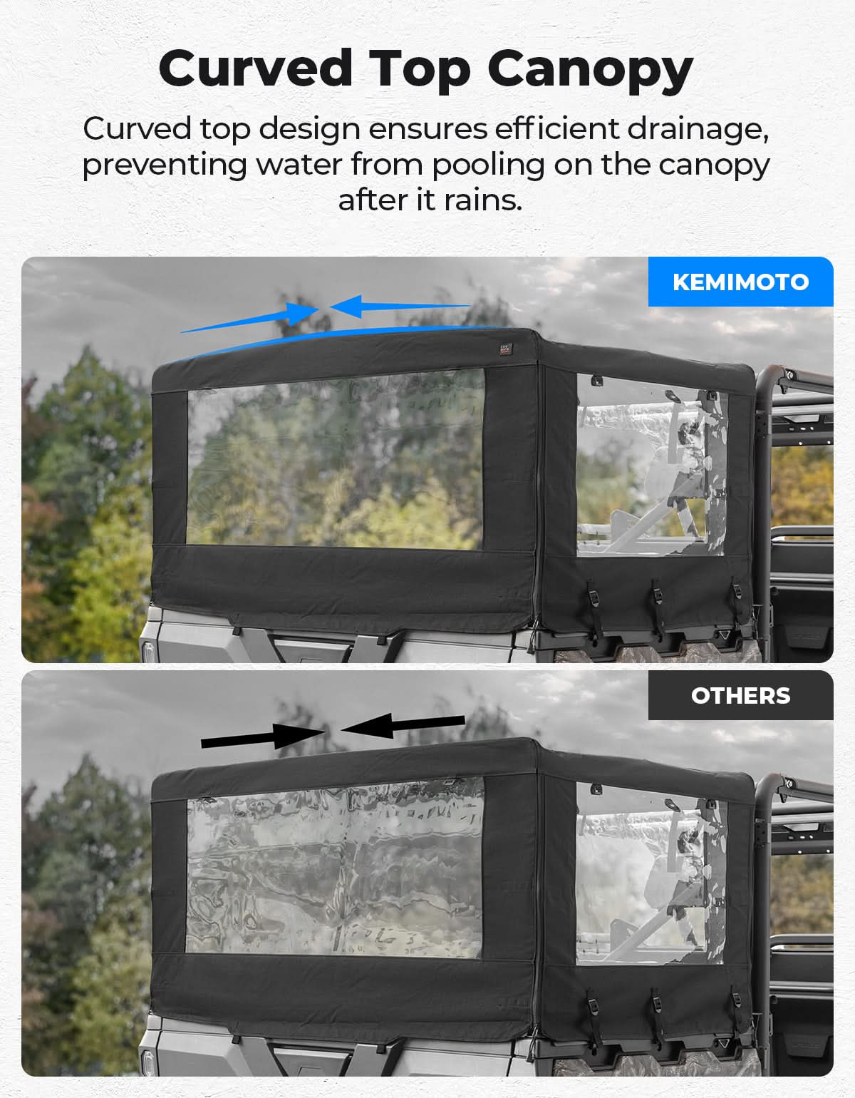 KEMIMOTO UTV Soft Cargo Camper Cover for CFMOTO UForce 1000 | 1000 XL