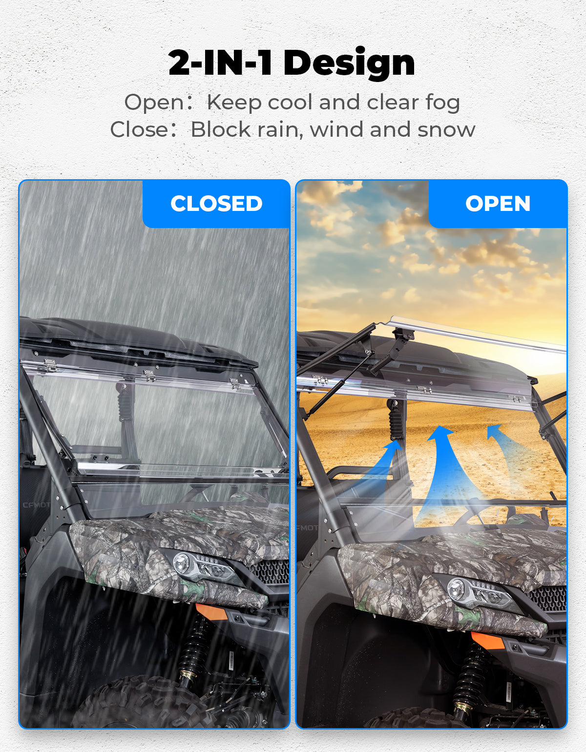 KEMIMOTO Upgraded Flip Front Windshield For CFMOTO Uforce 1000|1000 XL