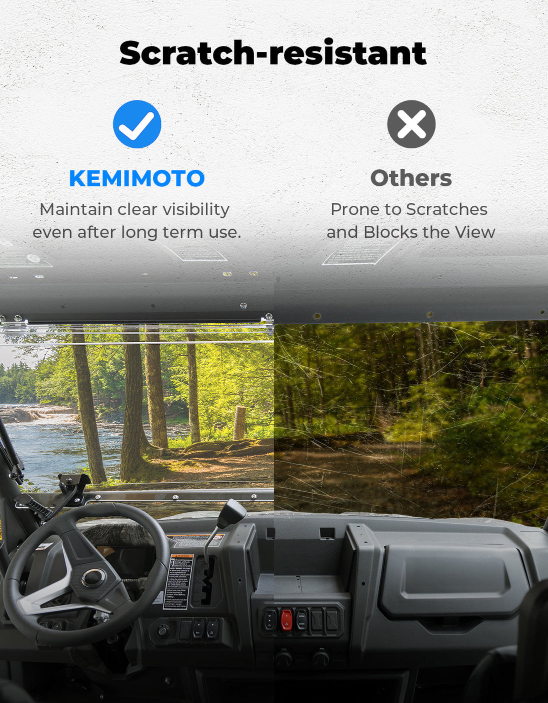 KEMIMOTO Upgraded Flip Front Windshield For CFMOTO Uforce 1000|1000 XL