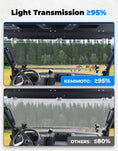 KEMIMOTO Upgraded Flip Front Windshield For CFMOTO Uforce 1000|1000 XL
