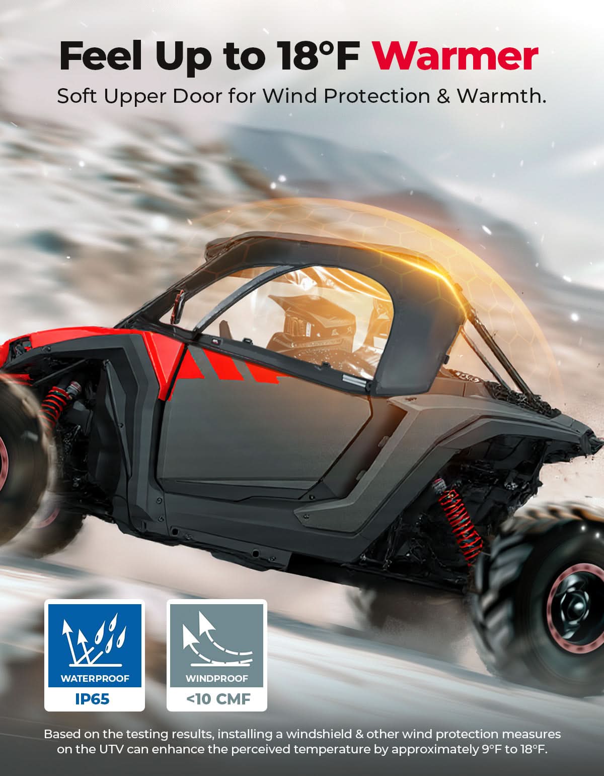 KEMIMOTO UTV Soft Cab Enclosure for 2024/2025+ Polaris RZR XP 1000