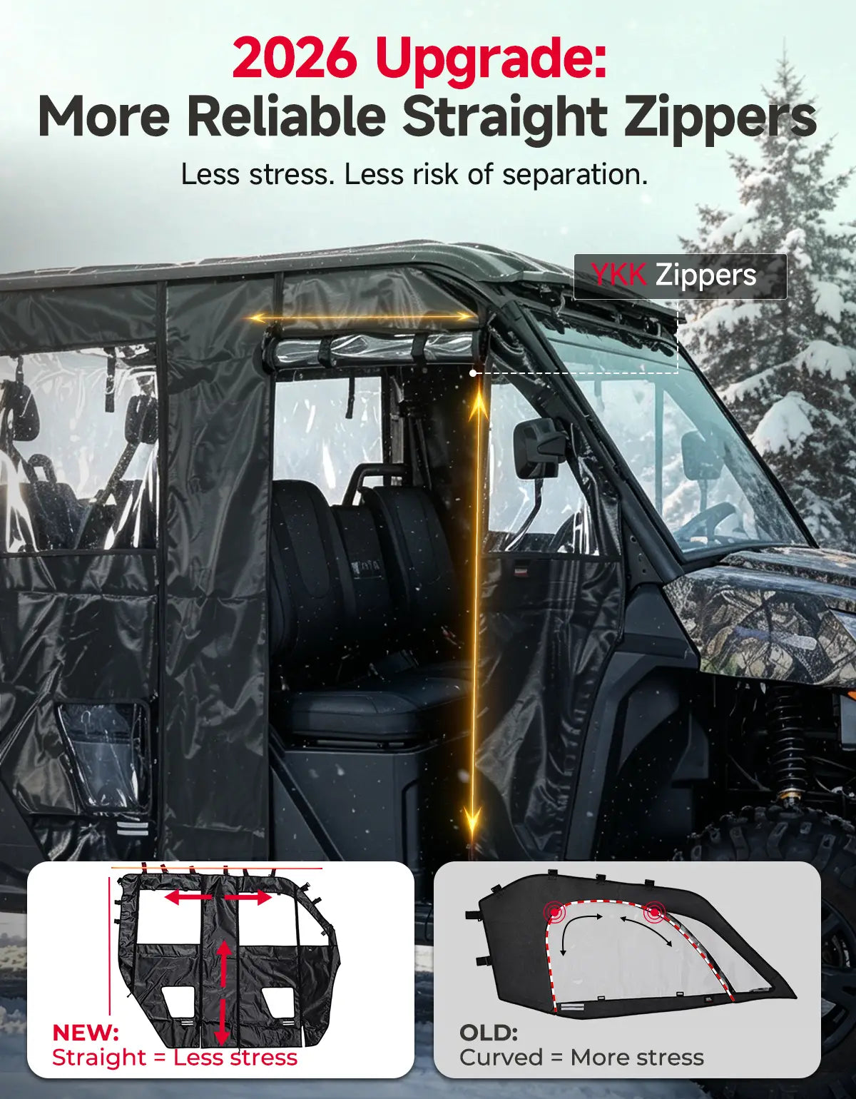 KEMIMOTO UTV Zipper Soft Doors for CFMOTO UForce 1000XL 2022-2026