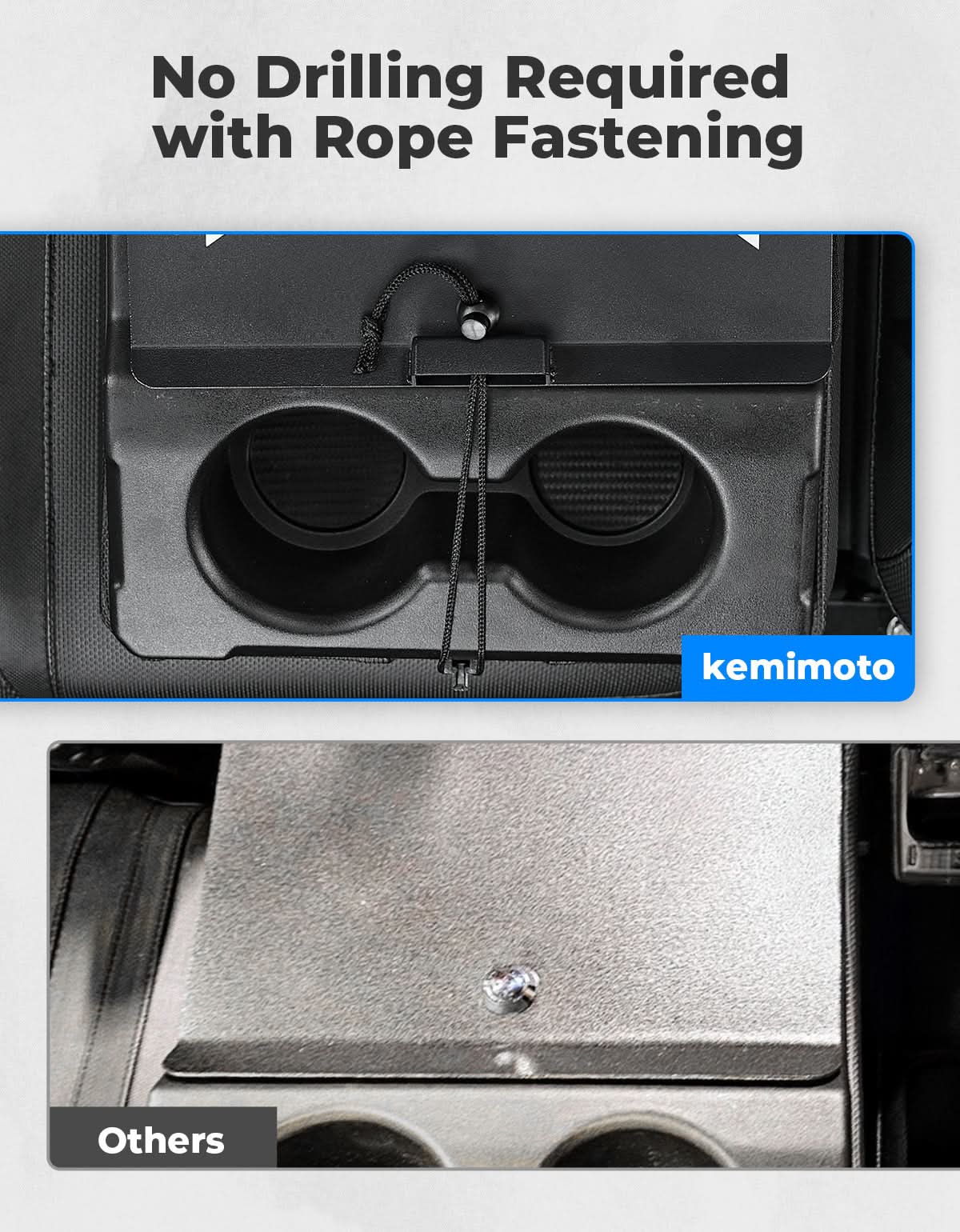 KEMIMOTO UTV Center Console Cover No Drilling Rust-proof for CFMOTO UFORCE 1000