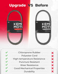 KEMIMOTO UTV Heavy Duty Carbon Drive Belt for RZR PRO XP /Turbo